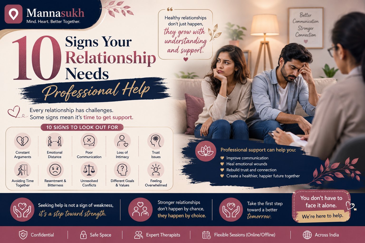 10 Signs Your Relationship Needs Professional Help